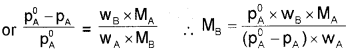 Plus Two Chemistry Notes Chapter 2 Solutions 19