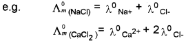 Plus Two Chemistry Notes Chapter 3 Electrochemistry 14