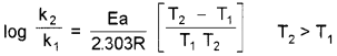 Plus Two Chemistry Notes Chapter 4 Chemical Kinetics 14