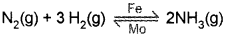 Plus Two Chemistry Notes Chapter 5 Surface Chemistry 2