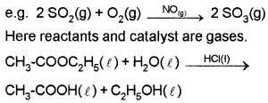 Plus Two Chemistry Notes Chapter 5 Surface Chemistry 3