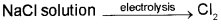 Plus Two Chemistry Notes Chapter 7 The p Block Elements 15