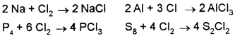 Plus Two Chemistry Notes Chapter 7 The p Block Elements 16