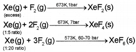 Plus Two Chemistry Notes Chapter 7 The p Block Elements 21