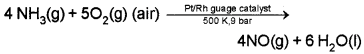 Plus Two Chemistry Notes Chapter 7 The p Block Elements 3