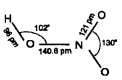 Plus Two Chemistry Notes Chapter 7 The p Block Elements 4