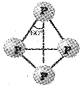 Plus Two Chemistry Notes Chapter 7 The p Block Elements 5