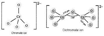 Plus Two Chemistry Notes Chapter 8 The d and f Block Elements 2