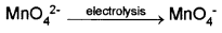 Plus Two Chemistry Notes Chapter 8 The d and f Block Elements 3