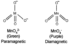 Plus Two Chemistry Notes Chapter 8 The d and f Block Elements 4