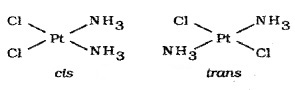 Plus Two Chemistry Notes Chapter 9 Coordination Compounds 4