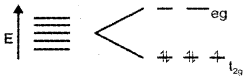 Plus Two Chemistry Previous Year Question Paper March 2019, 23