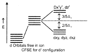 Plus Two Chemistry Previous Year Question Paper Say 2018, 17