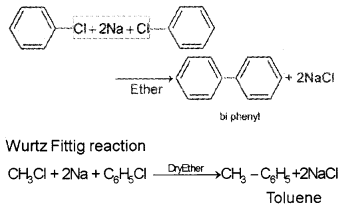 Plus Two Chemistry Previous Year Question Paper Say 2018, 2