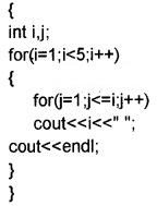 Plus Two Computer Application Chapter Wise Questions and Answers Chapter 1 Review of C++ Programming 3M Q25.1