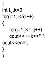 Plus Two Computer Application Chapter Wise Questions and Answers Chapter 1 Review of C++ Programming 3M Q26.1