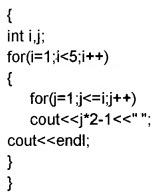 Plus Two Computer Application Chapter Wise Questions and Answers Chapter 1 Review of C++ Programming 3M Q27.1