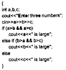 Plus Two Computer Application Chapter Wise Questions and Answers Chapter 1 Review of C++ Programming 3M Q35