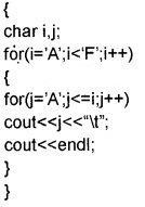 Plus Two Computer Application Chapter Wise Questions and Answers Chapter 1 Review of C++ Programming 3M Q41.1