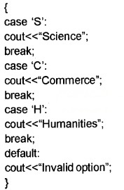 Plus Two Computer Application Chapter Wise Questions and Answers Chapter 1 Review of C++ Programming 3M Q45.1