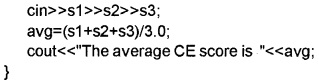 Plus Two Computer Application Chapter Wise Questions and Answers Chapter 1 Review of C++ Programming 3M Q8.1