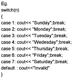 Plus Two Computer Application Chapter Wise Questions and Answers Chapter 1 Review of C++ Programming 5M Q17.4