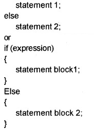 Plus Two Computer Application Chapter Wise Questions and Answers Chapter 1 Review of C++ Programming 5M Q17