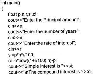 Plus Two Computer Application Chapter Wise Questions and Answers Chapter 1 Review of C++ Programming 5M Q19