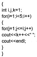 Plus Two Computer Application Chapter Wise Questions and Answers Chapter 1 Review of C++ Programming 5M Q22.1