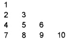 Plus Two Computer Application Chapter Wise Questions and Answers Chapter 1 Review of C++ Programming 5M Q22