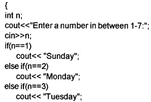 Plus Two Computer Application Chapter Wise Questions and Answers Chapter 1 Review of C++ Programming 5M Q8.1