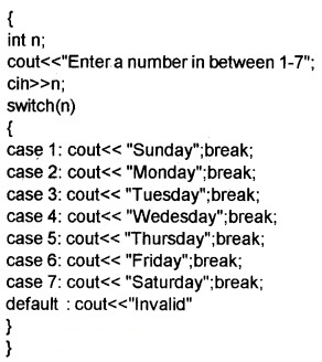 Plus Two Computer Application Chapter Wise Questions and Answers Chapter 1 Review of C++ Programming 5M Q8