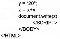 Plus Two Computer Application Chapter Wise Questions and Answers Chapter 6 Client-Side Scripting Using Java Script 2M Q8.1