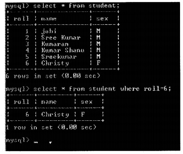 Plus Two Computer Application Chapter Wise Questions and Answers Chapter 9 Structured Query Language Assess Questions Q10