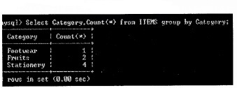 Plus Two Computer Application Chapter Wise Questions and Answers Chapter 9 Structured Query Language Assess Questions Q15.3