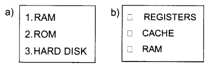 Plus Two Computer Application Model Question Papers Paper 1 Q8