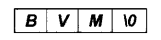 Plus Two Computer Application Notes Chapter 3 Functions 1