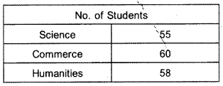 Plus Two Computer Application Previous Year Question Paper March 2017 Q24