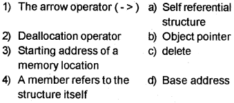 Plus Two Computer Science Chapter Wise Questions and Answers Chapter 1 Structures and Pointers 3M Q14