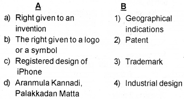 Plus Two Computer Science Chapter Wise Questions and Answers Chapter 12 ICT and Society 2M Q12