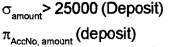 Plus Two Computer Science Chapter Wise Questions and Answers Chapter 8 Database Management System 3M Q2.1