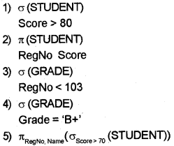 Plus Two Computer Science Chapter Wise Questions and Answers Chapter 8 Database Management System 5M Q4.1