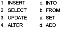 Plus Two Computer Science Chapter Wise Questions and Answers Chapter 9 Structured Query Language 2M Q8.1