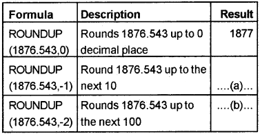 Plus Two Computerised Accounting Chapter Wise Questions and Answers Chapter 2 Spread Sheet 2M Q11