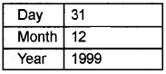 Plus Two Computerised Accounting Chapter Wise Questions and Answers Chapter 2 Spread Sheet Lab Questions Q13.1