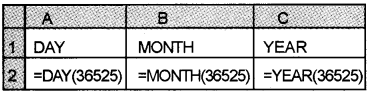 Plus Two Computerised Accounting Chapter Wise Questions and Answers Chapter 2 Spread Sheet Lab Questions Q13