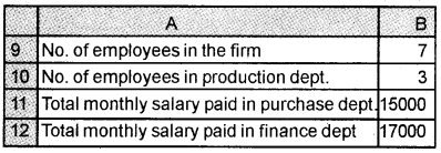 Plus Two Computerised Accounting Chapter Wise Questions and Answers Chapter 2 Spread Sheet Lab Questions Q16.2