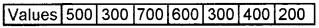 Plus Two Computerised Accounting Chapter Wise Questions and Answers Chapter 2 Spread Sheet Lab Questions Q19