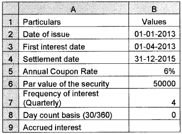 Plus Two Computerised Accounting Chapter Wise Questions and Answers Chapter 2 Spread Sheet Lab Questions Q32