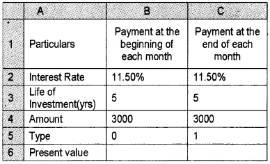 Plus Two Computerised Accounting Chapter Wise Questions and Answers Chapter 2 Spread Sheet Lab Questions Q34